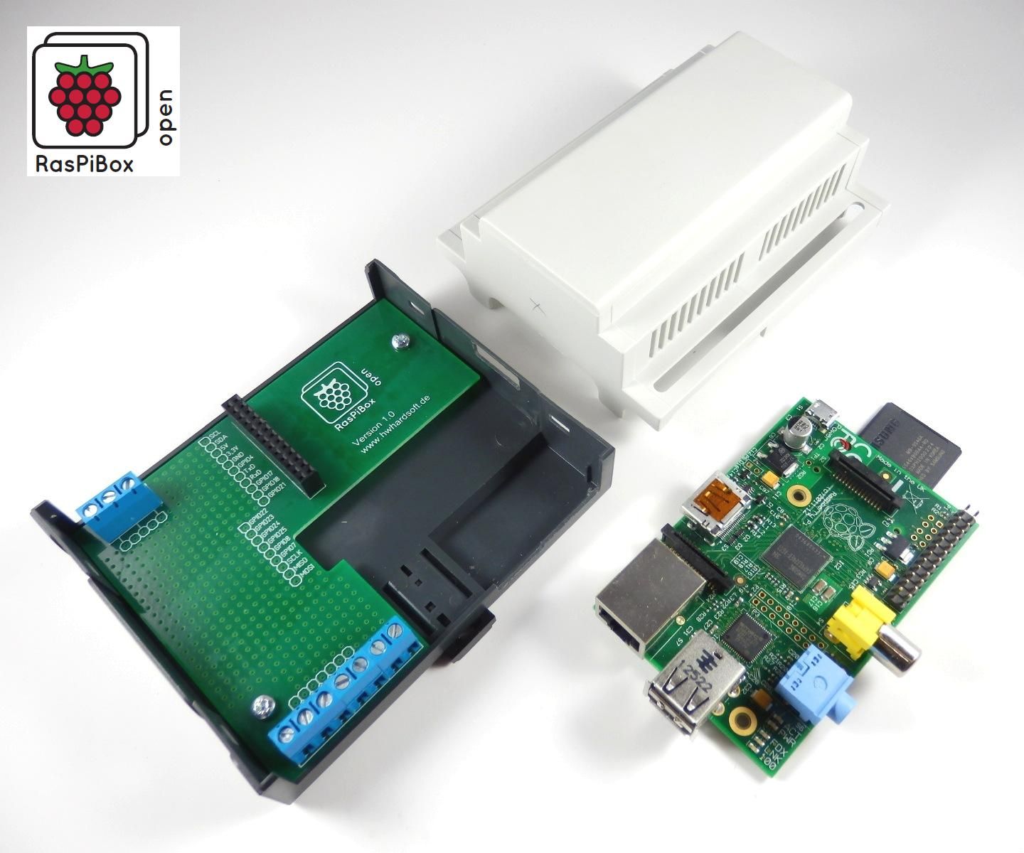 How to Install the Raspberry Pi in a Control Cabinet