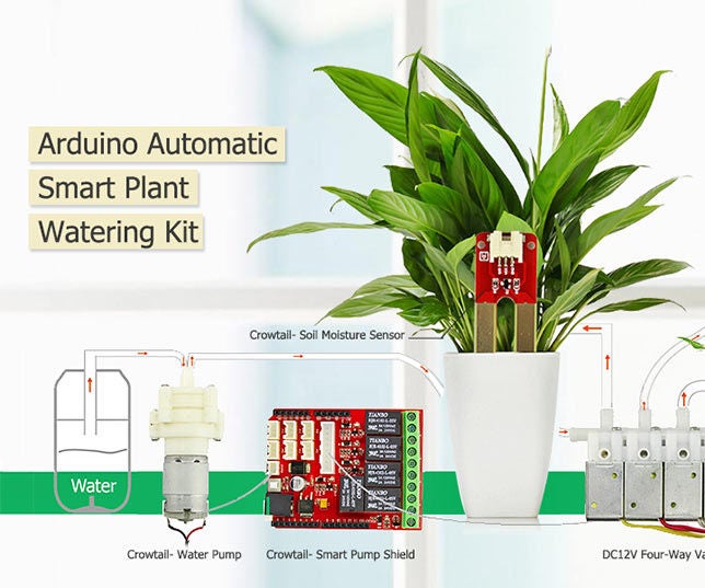 Easiest Arduino Smart Plant Watering