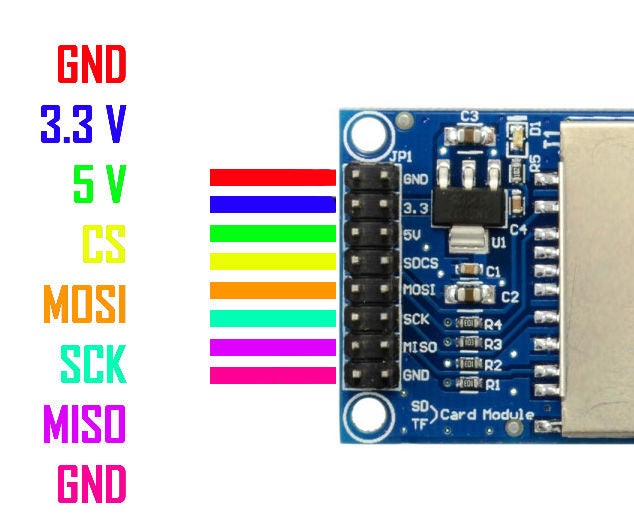 Arduino + SD Card Module