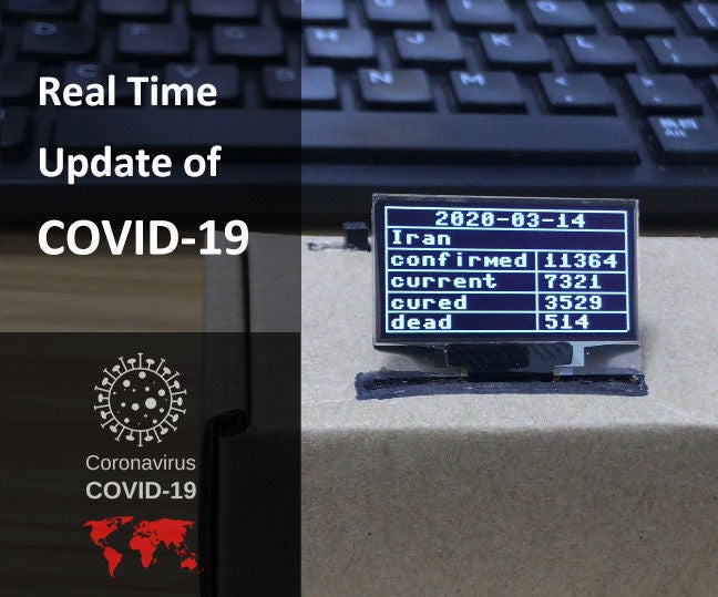MicroPython Program:Update Coronavirus Disease(COVID-19) Data in Real Time