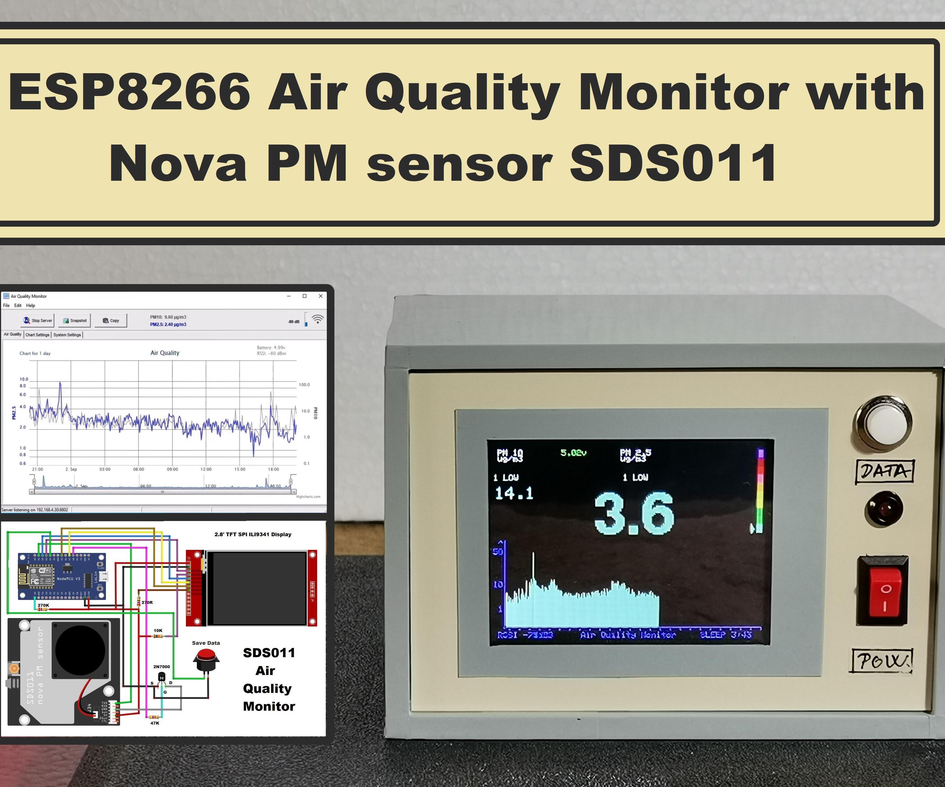 ESP8266 Air Quality Monitor With Nova PM Sensor SDS011