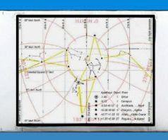 Slide Sky-Map for Displaying Tropical Stars.