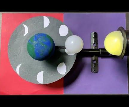 Solar and Lunar Eclipse Model