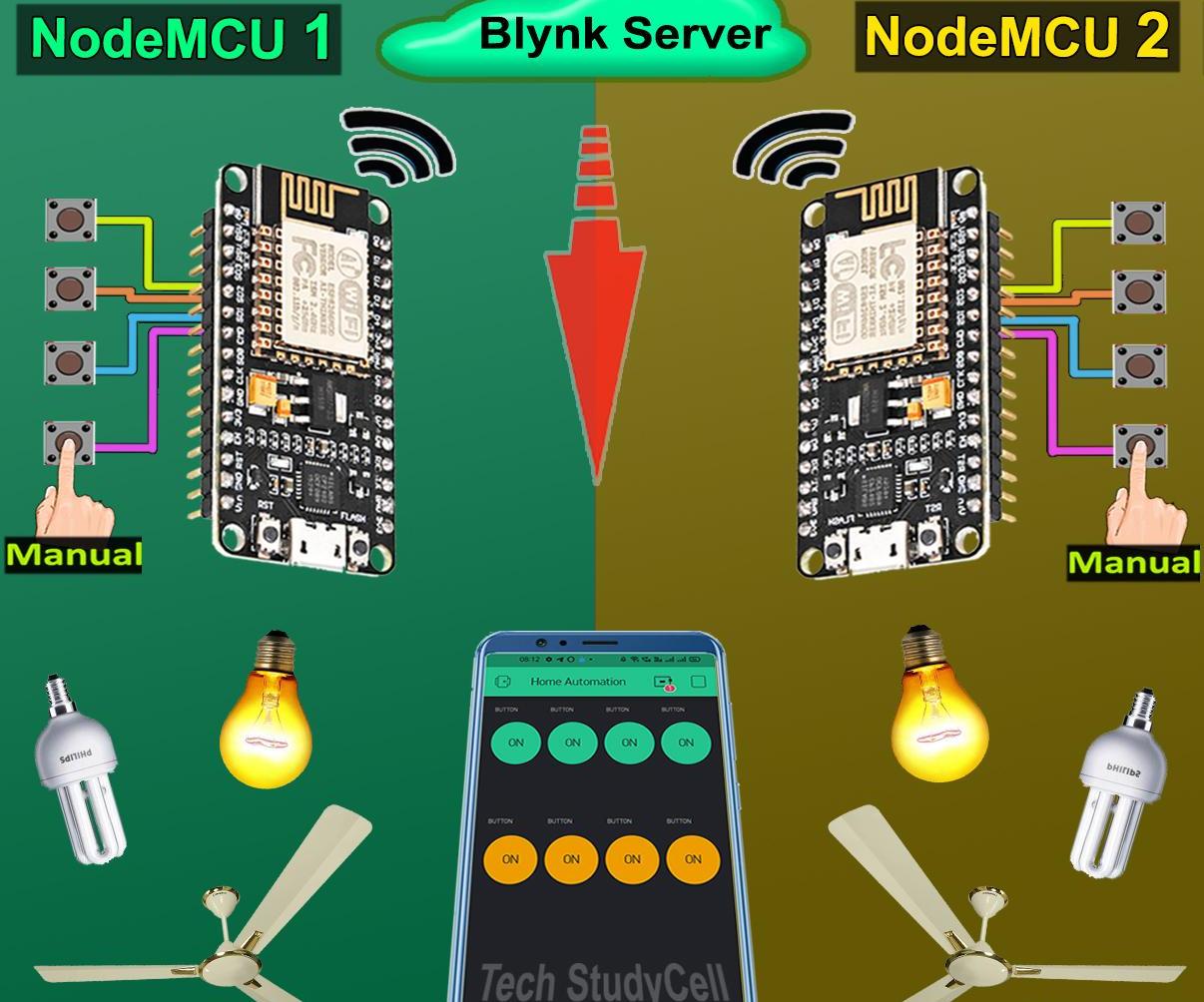 Smart Home With Multiple NodeMCU ESP8266 Network With Blynk