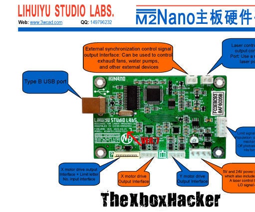 China Laser Aux Trigger Output K40 M2Nano Board