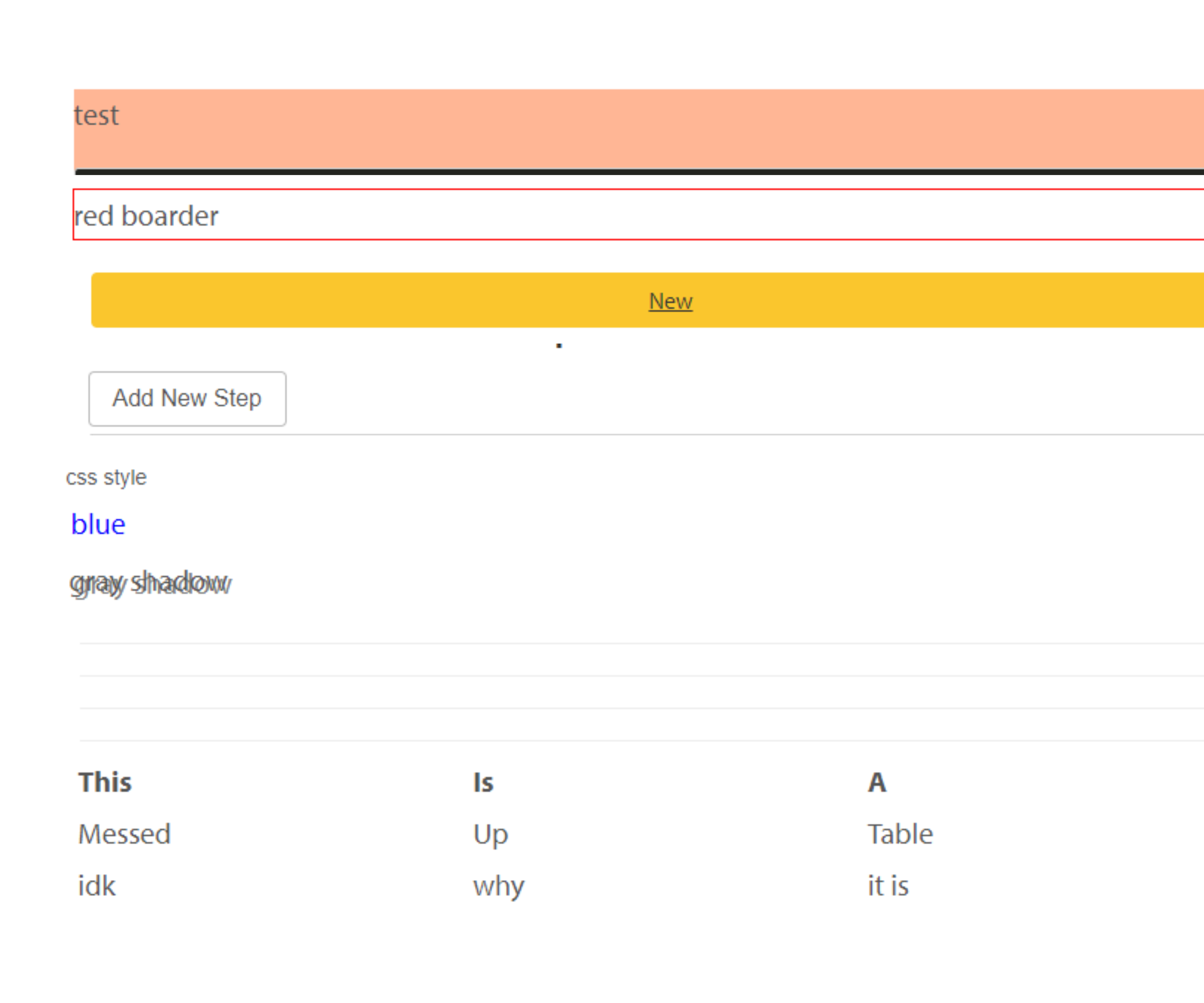 Instructables HTML Editor Commands/Code