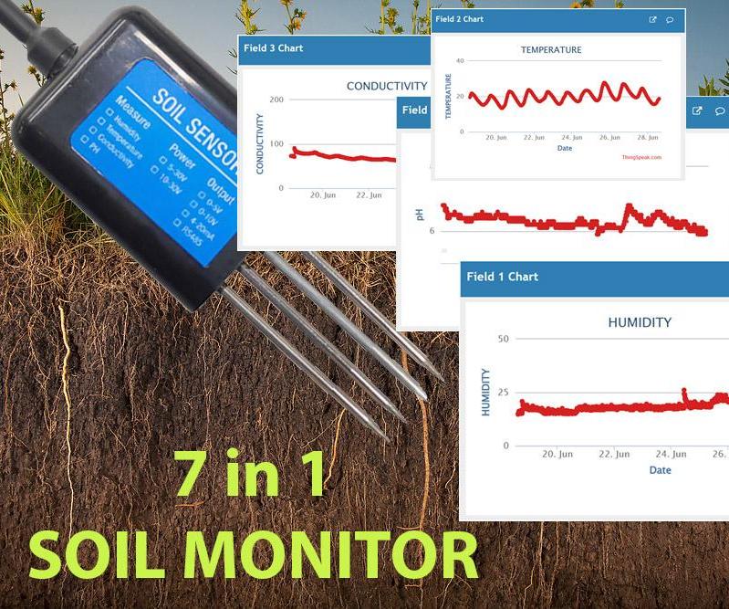 7 in 1 Soil Monitor