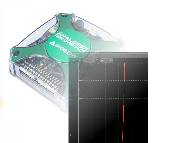 Improved Semiconductor Curve Tracer With the Analog Discovery 2