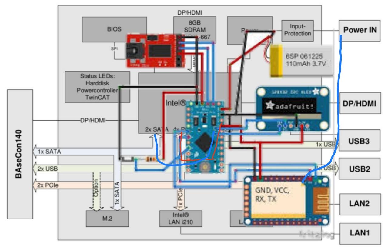 Mini Computer Smart Watch