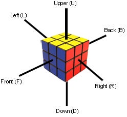 Solve a Rubik's Cube! (Improved!)