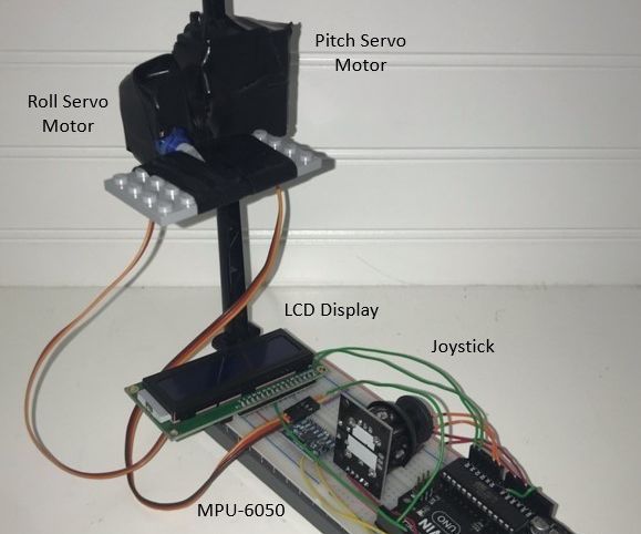 Prototype Camera Stabilizer (2DOF)