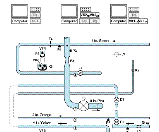 TAM 335 Lab 5