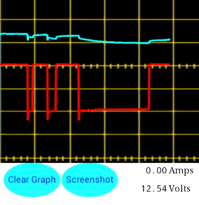 Android Current Monitor for Automotive Parasitic Drain Diagnosis