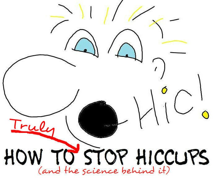 Easy Hiccup Cure (& the Science Behind It!)