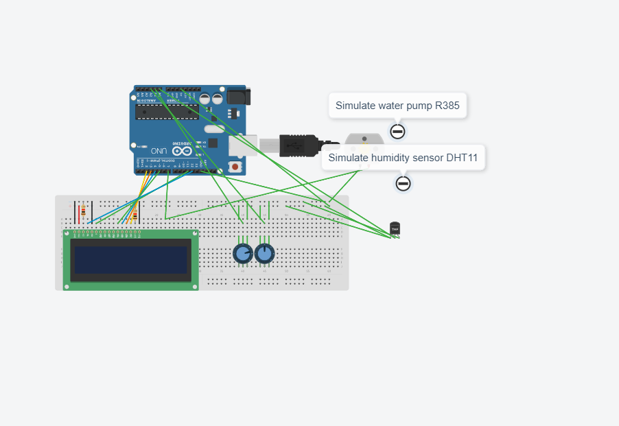 Smart Irrigation System