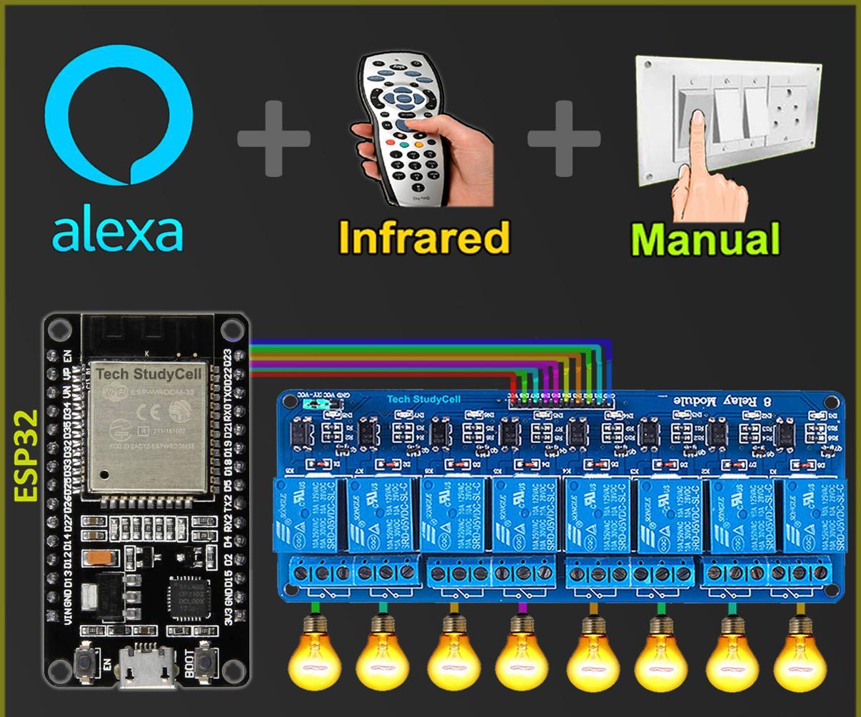 Alexa Home Automation Using ESP32 With IR Remote & Manual Control - IoT Projects 2021
