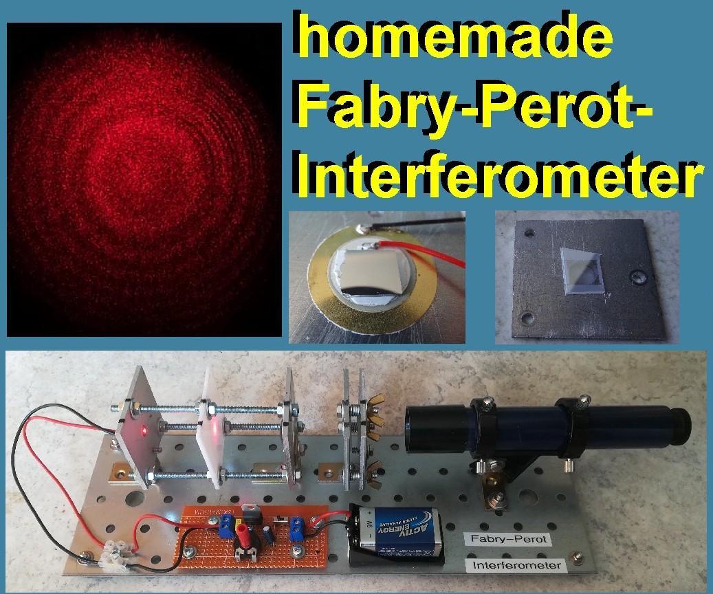 Fabry-Perot-Interferometer