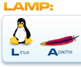 Installing LAMP (Linux, Apache, MySQL, PHP) on a Raspberry Pi