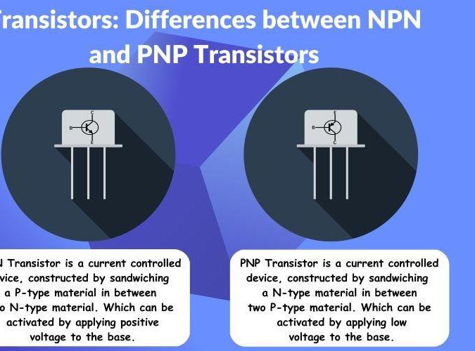 Understanding the Differences Between NPN and PNP Transistors