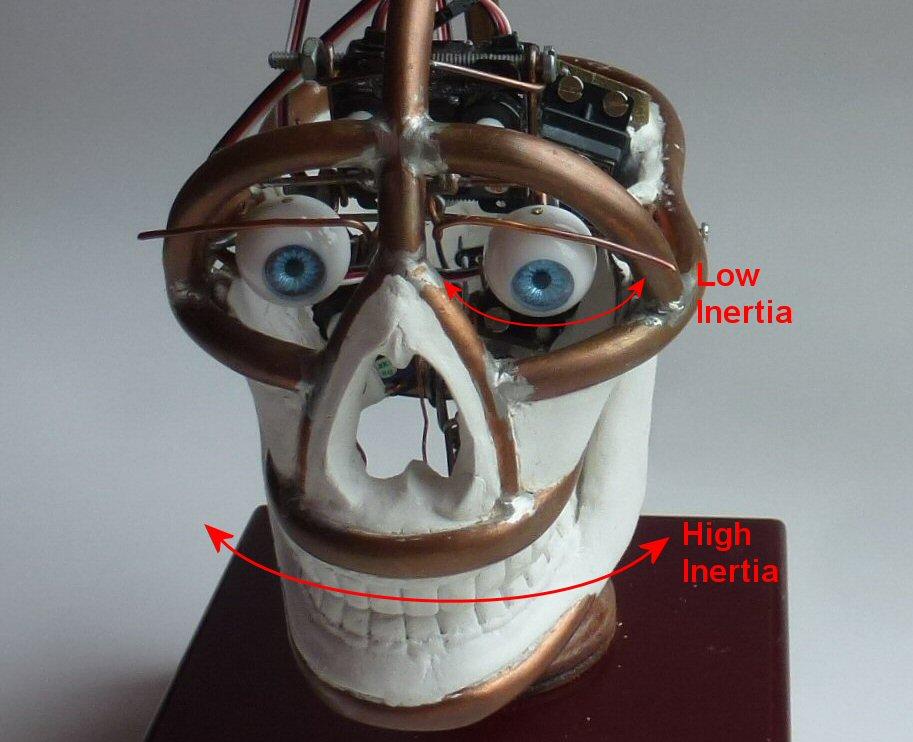 Servo Ramping and Soft-Start