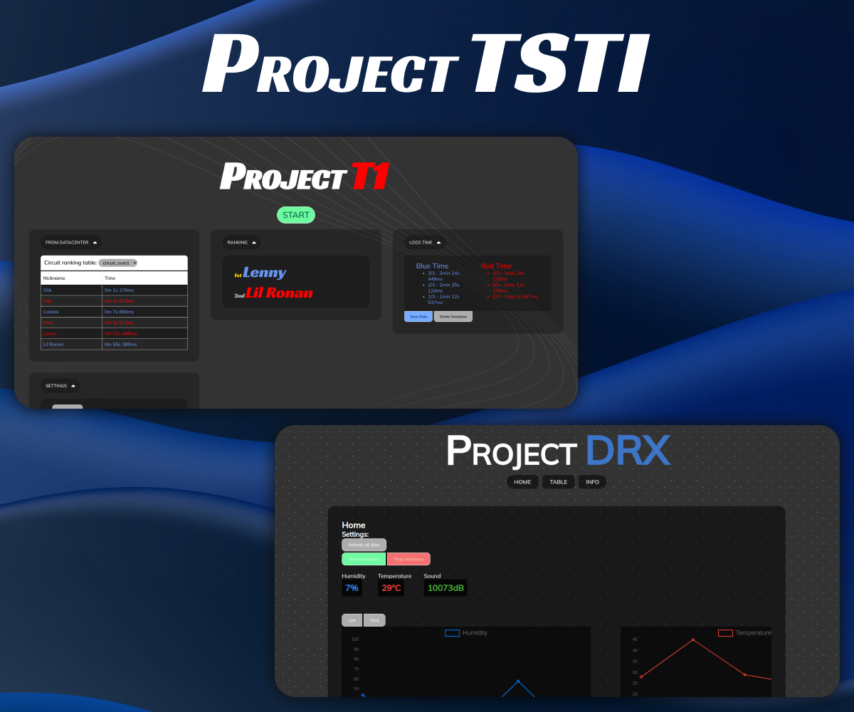 Faire Votre Propre Project TSTI