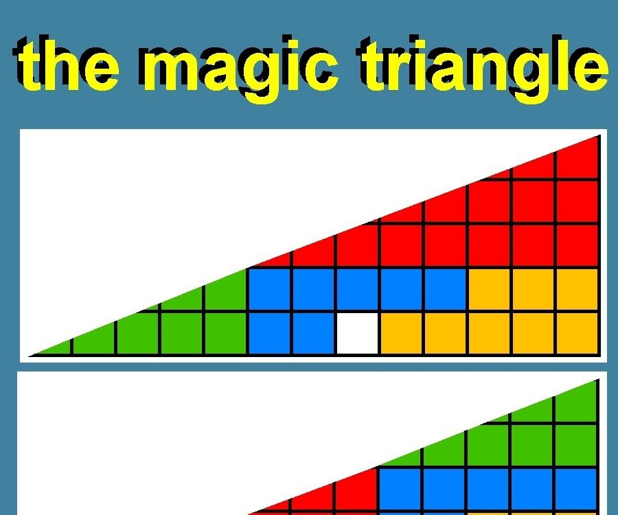 The Magic Triangle - How to Fool Your Teacher