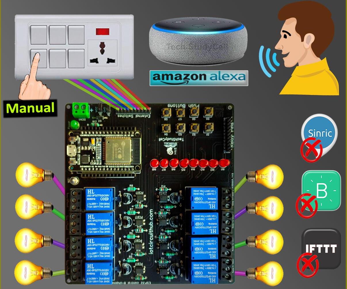 ESP32 Alexa Smart Home System With Echo Dot & Manual Switch