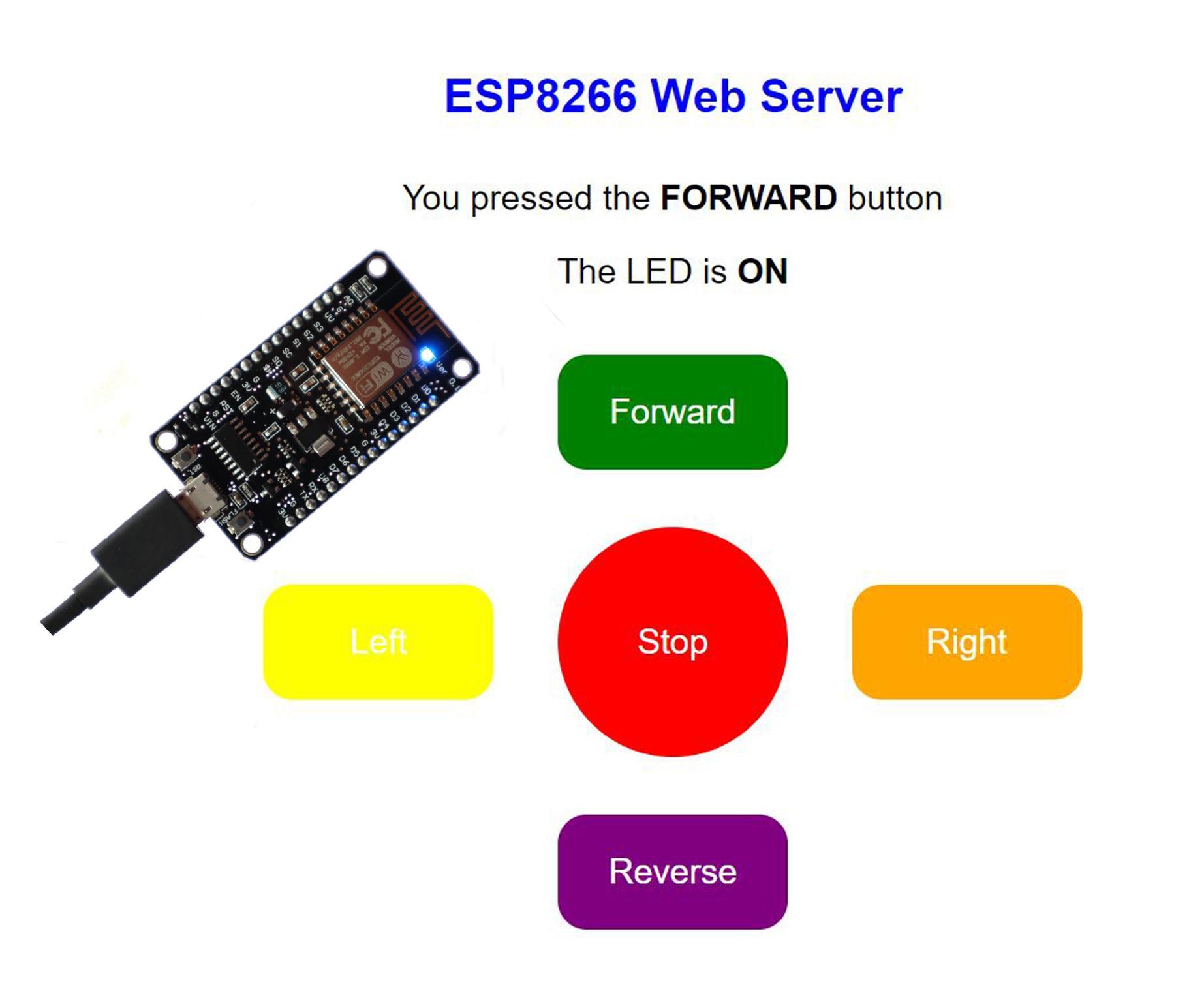 Remote Control Using an ESP8266 Wireless Module