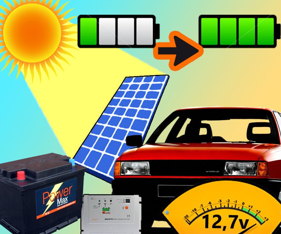 Solar Car Charger in Dashboard