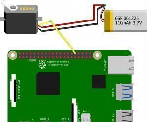 How to Interface Servo Motor With Raspberry Pi