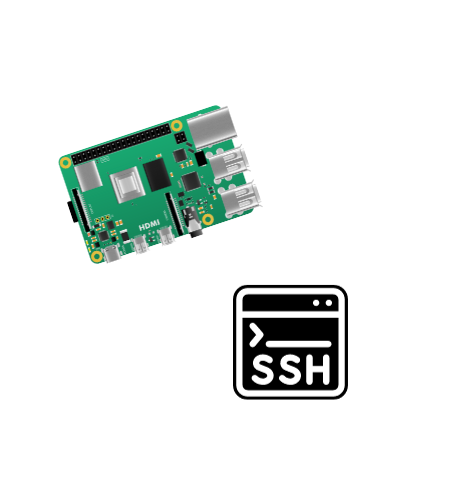 Remotely Control Raspberry Pi Via SSH