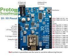 IoT Irrigation System