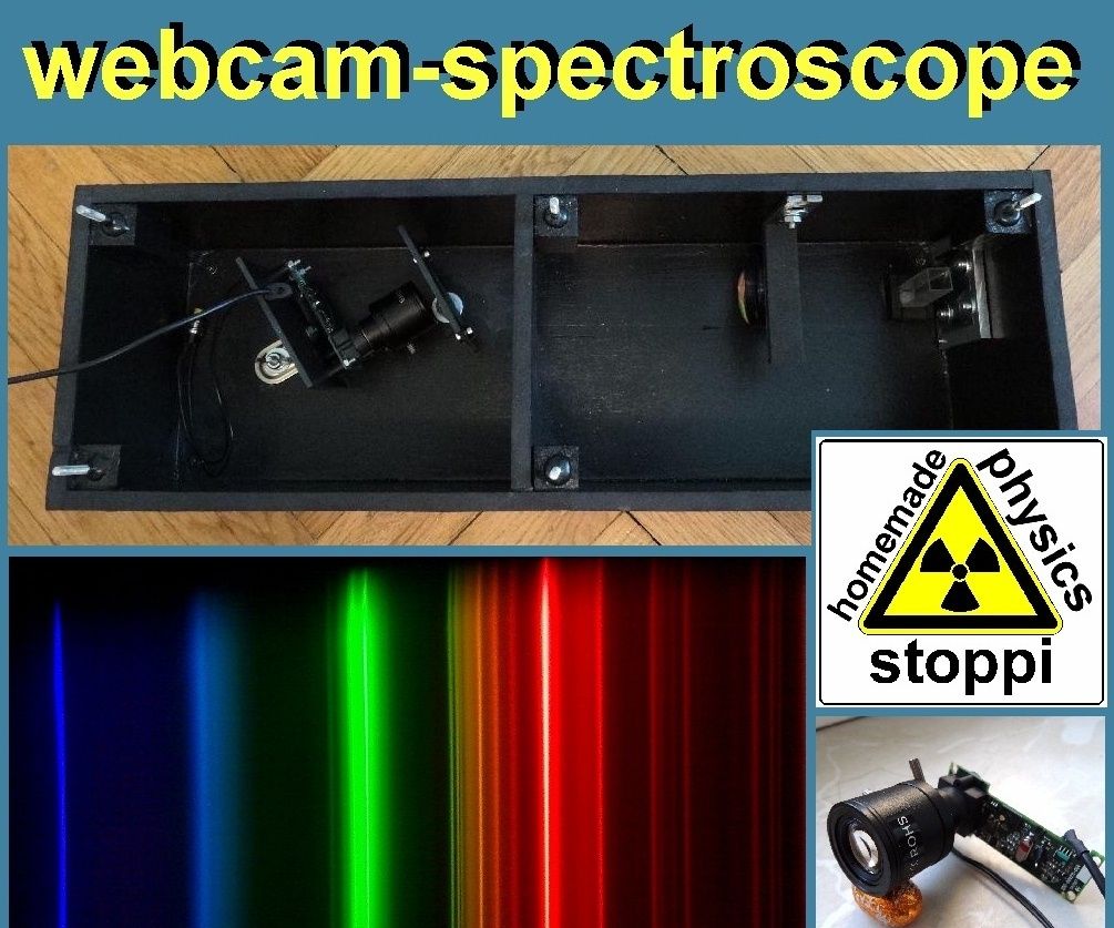 A Homemade Webcam-spectrometer for Emission and Absorption Spectra