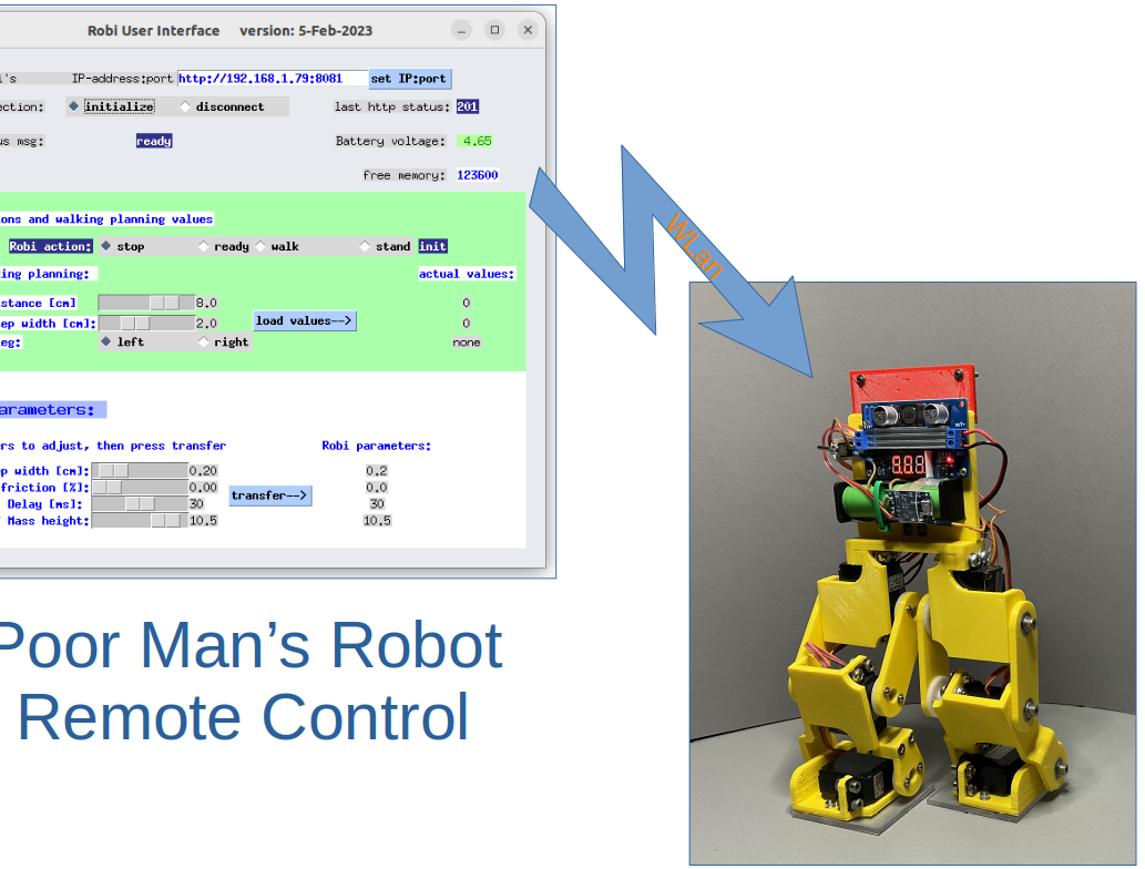 Poor Man's Robot - Remote Control