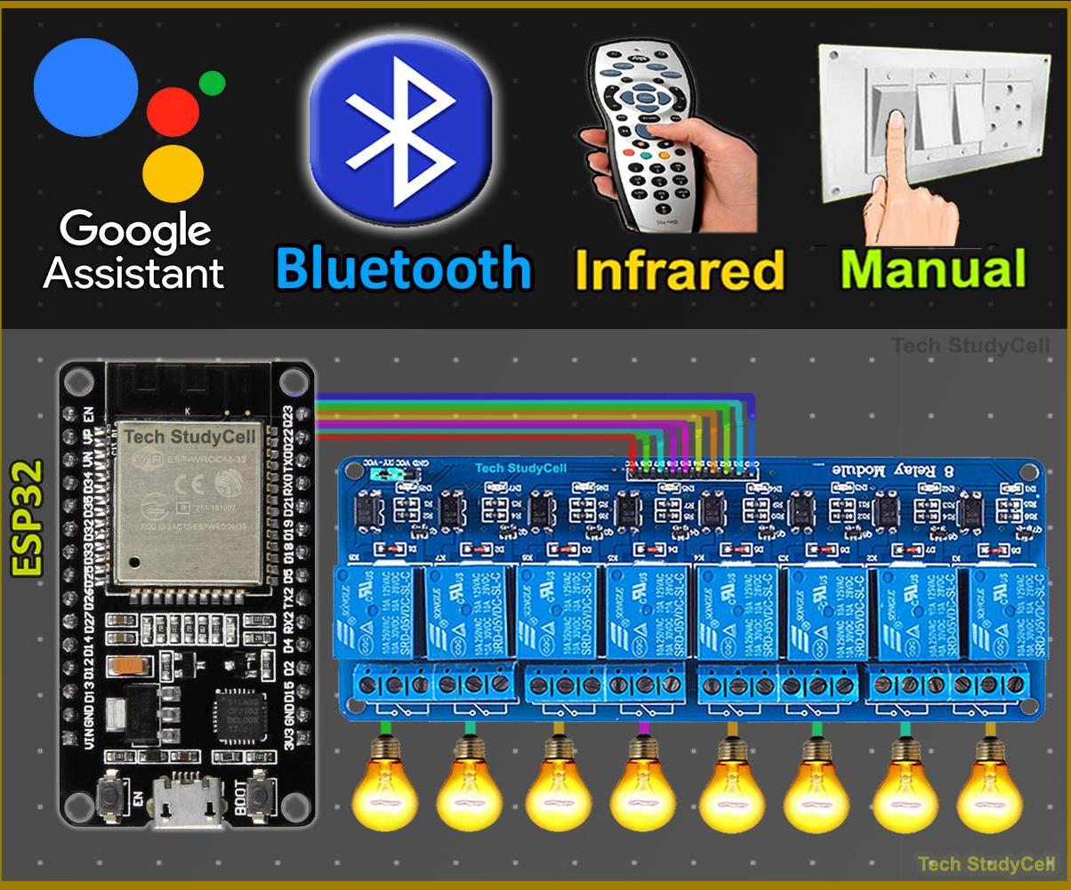 ESP RainMaker IoT Project With Google Alexa Bluetooth IR Using ESP32 Control Relays