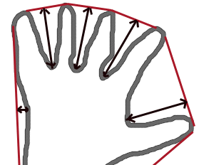 Opencv Python Hand Detection and Tracking