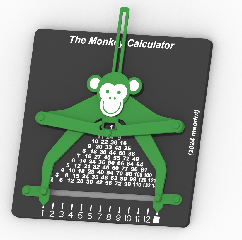 The Monkey Calculator
