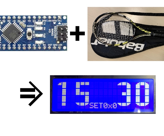 Build a Display Score for Tennis Games Using Arduino