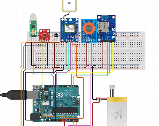 ACCIDENT PREVENTION, DETECTION AND REPORTING SYSTEM USING ARDUINO