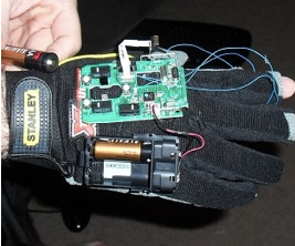 Wireless Mouse Glove