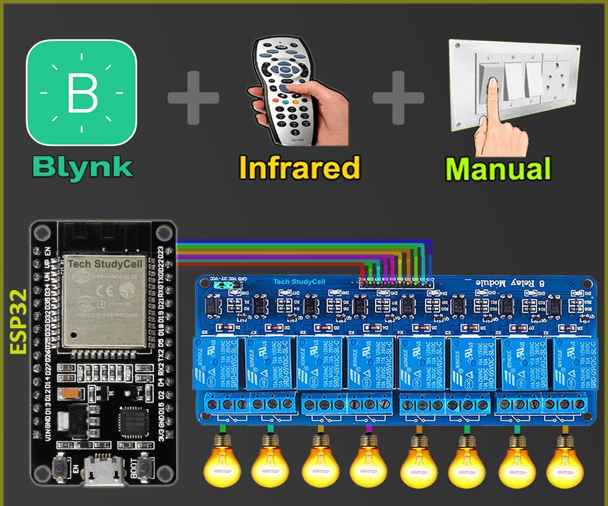 Home Automation Using Blynk IR Remote & ESP32 - IoT Projects 2021