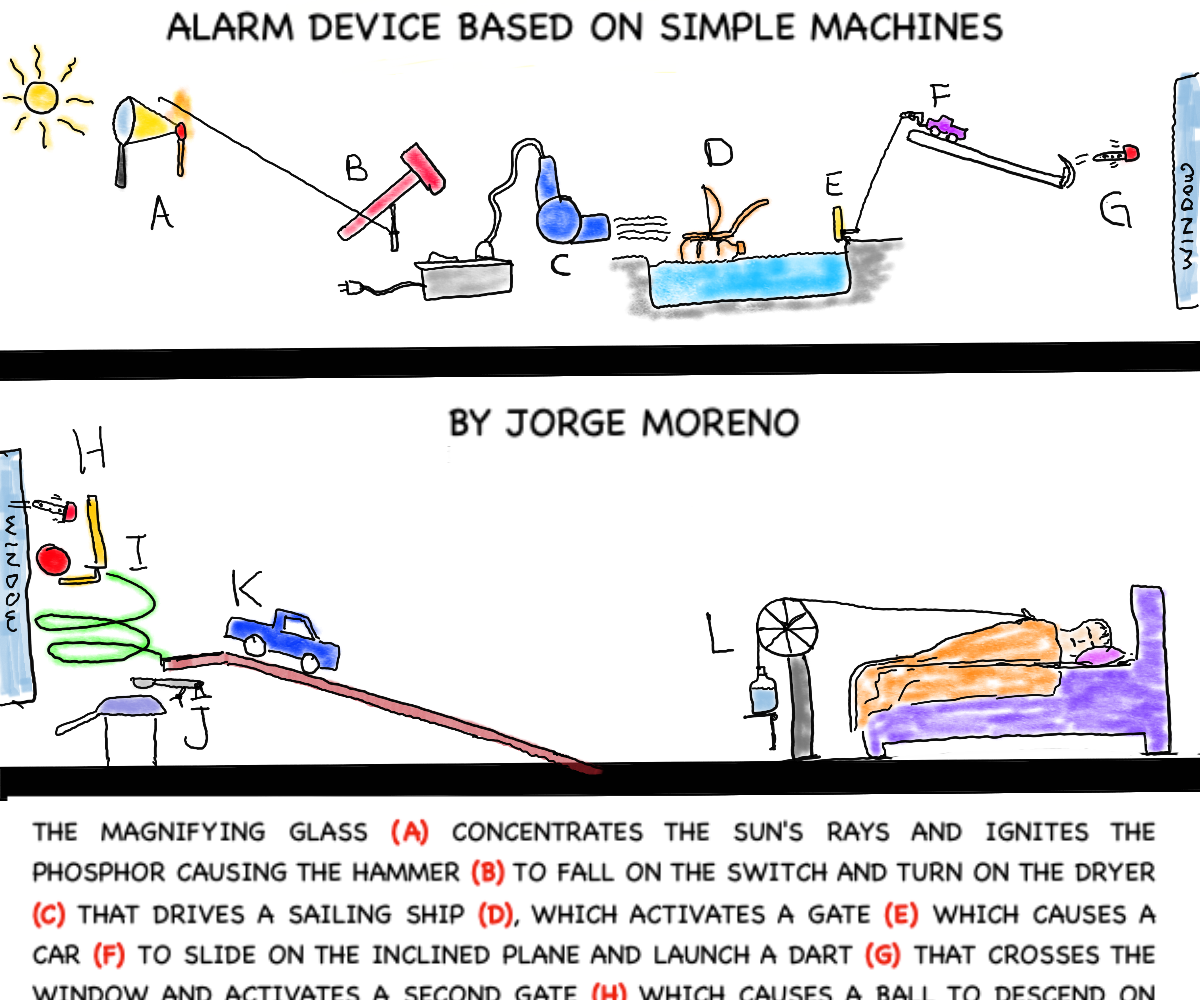 Alarm Clock Style Rube Goldberg 