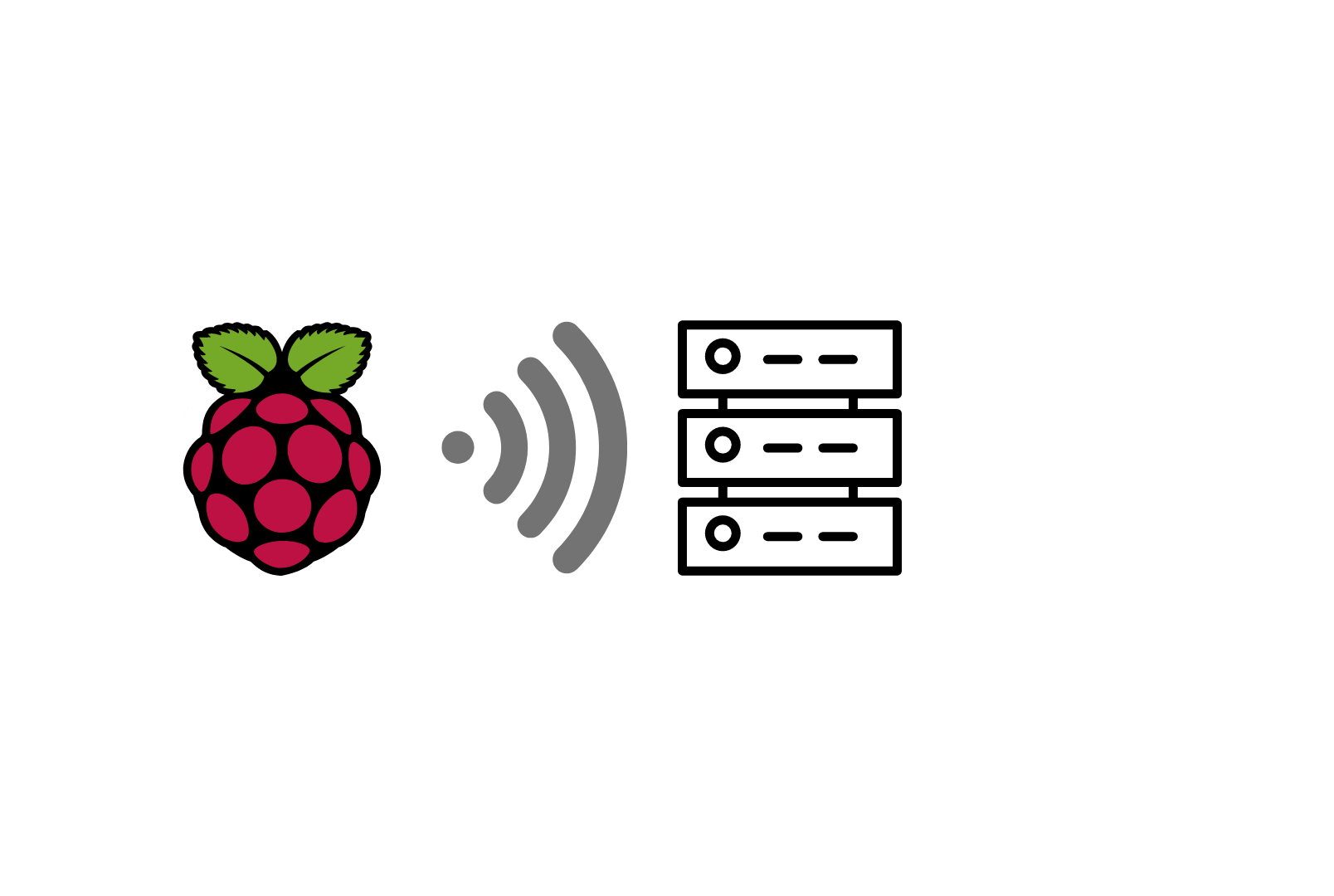 How to Connect to an FTP Server With Raspberry Pi Pico W