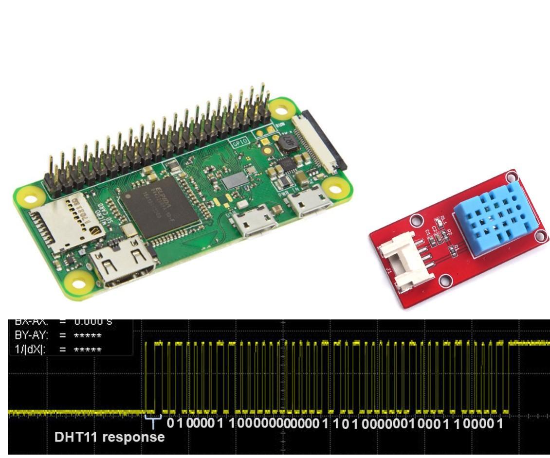 DHT11 Library and Usage for Raspberry Pi