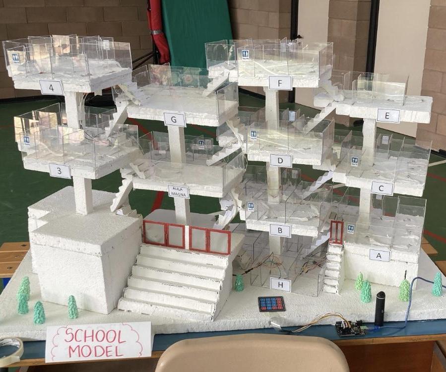 Interactive School Model
