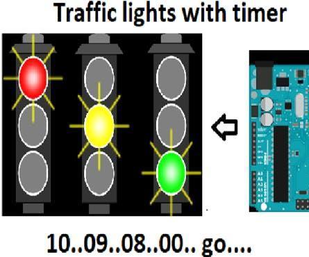 How to Make a Traffic Light Circuit With Timer