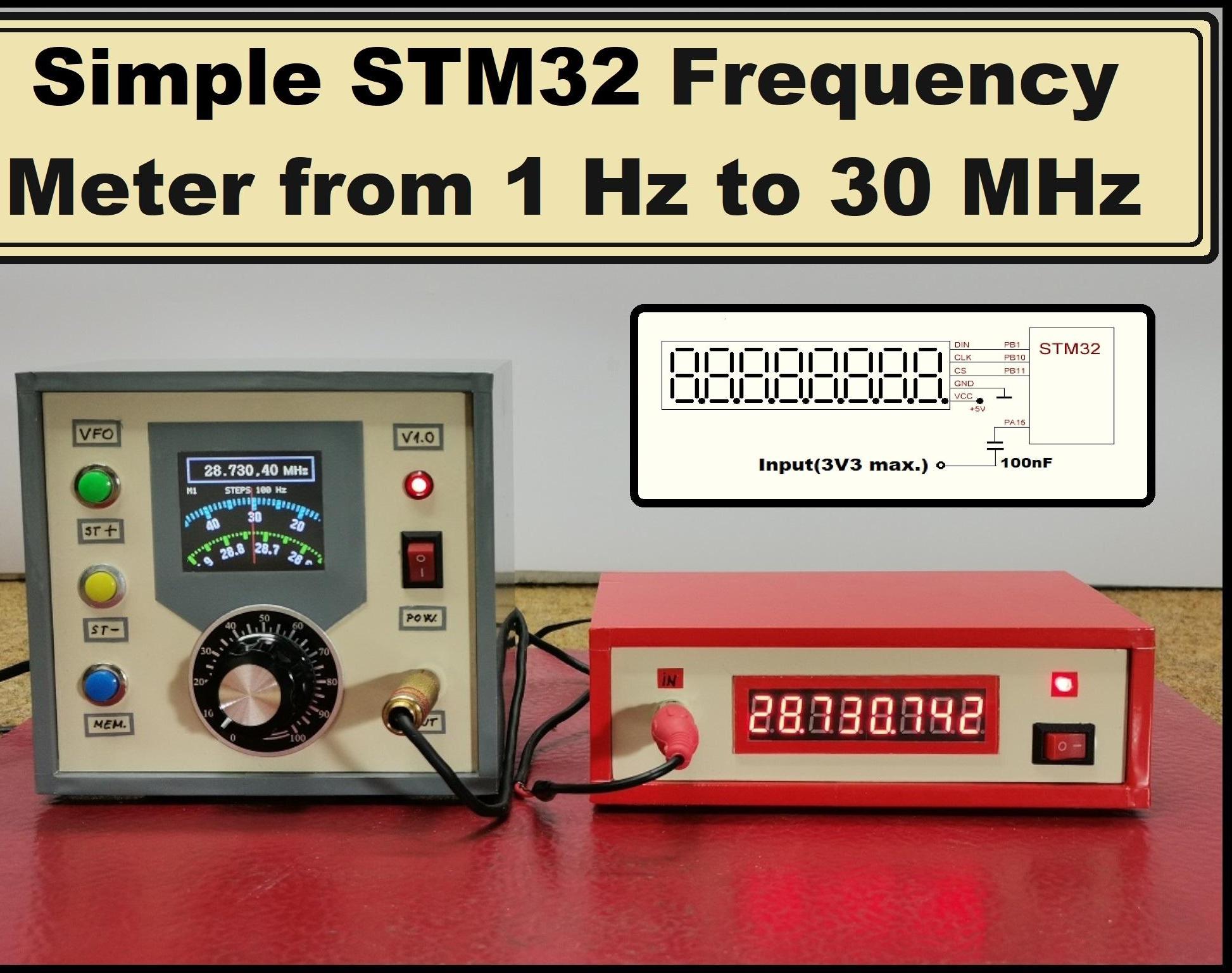 Simple STM32 Frequency Meter From 1Hz to 30 MHz (Arduino IDE)