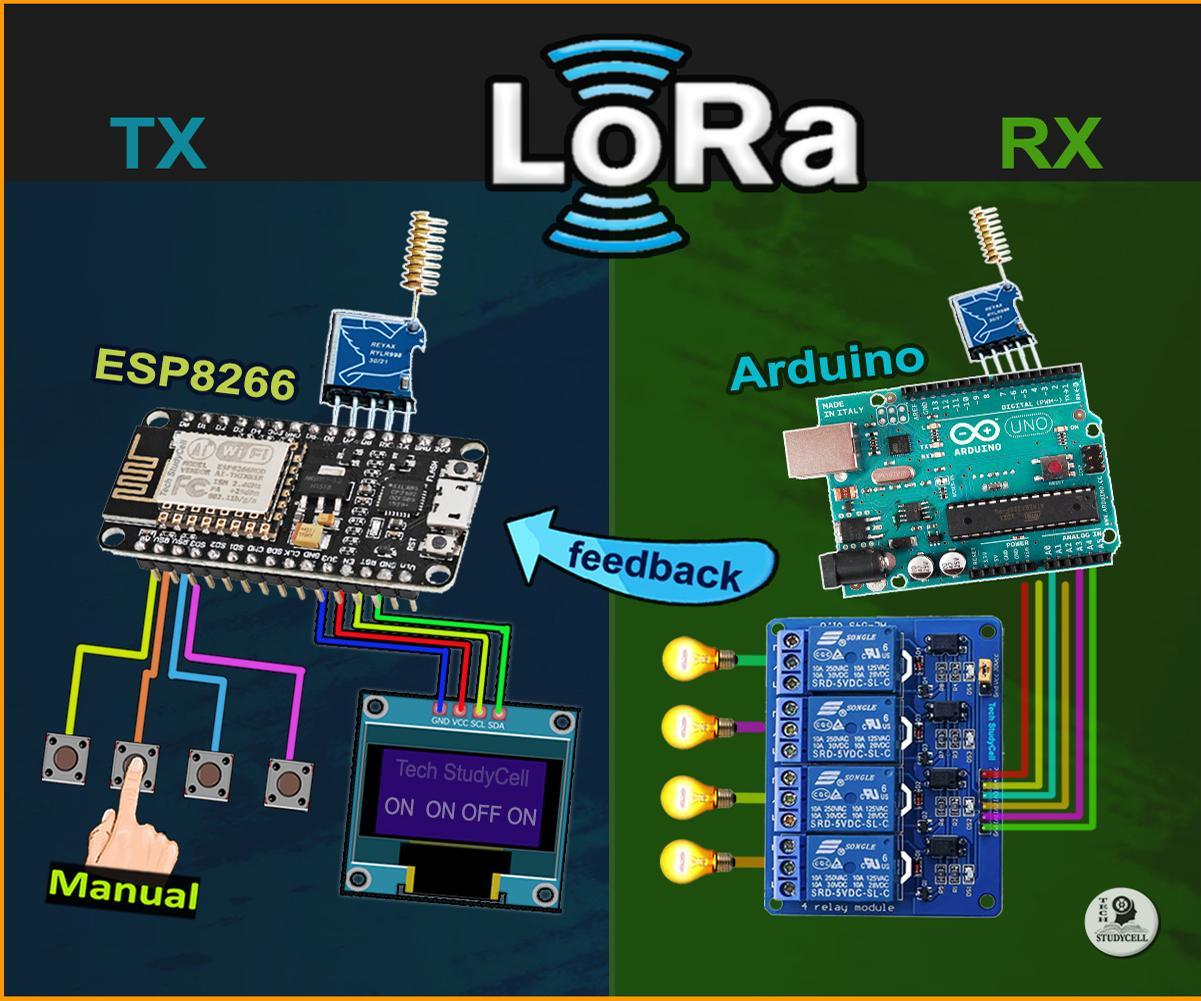 LoRa Project Arduino ESP8266 Control Relay With Feedback 2022