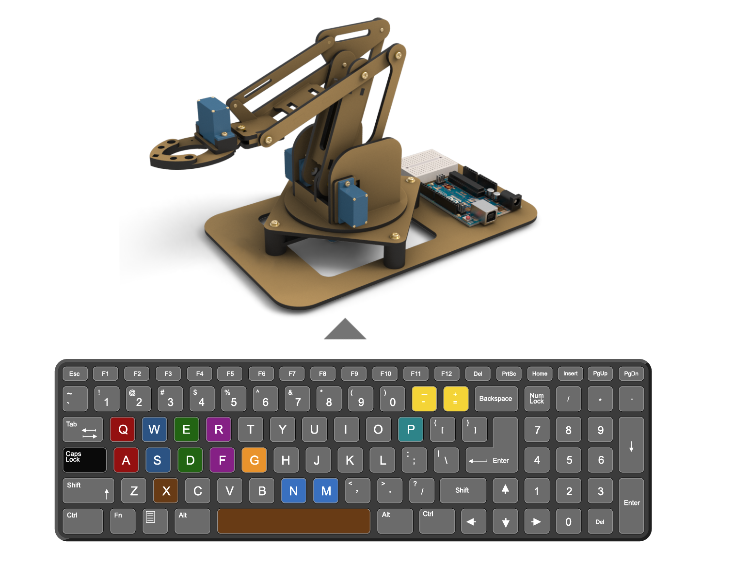 CONTROL CODE FOR ROBOTIC ARMS VIA PC KEYBOARD