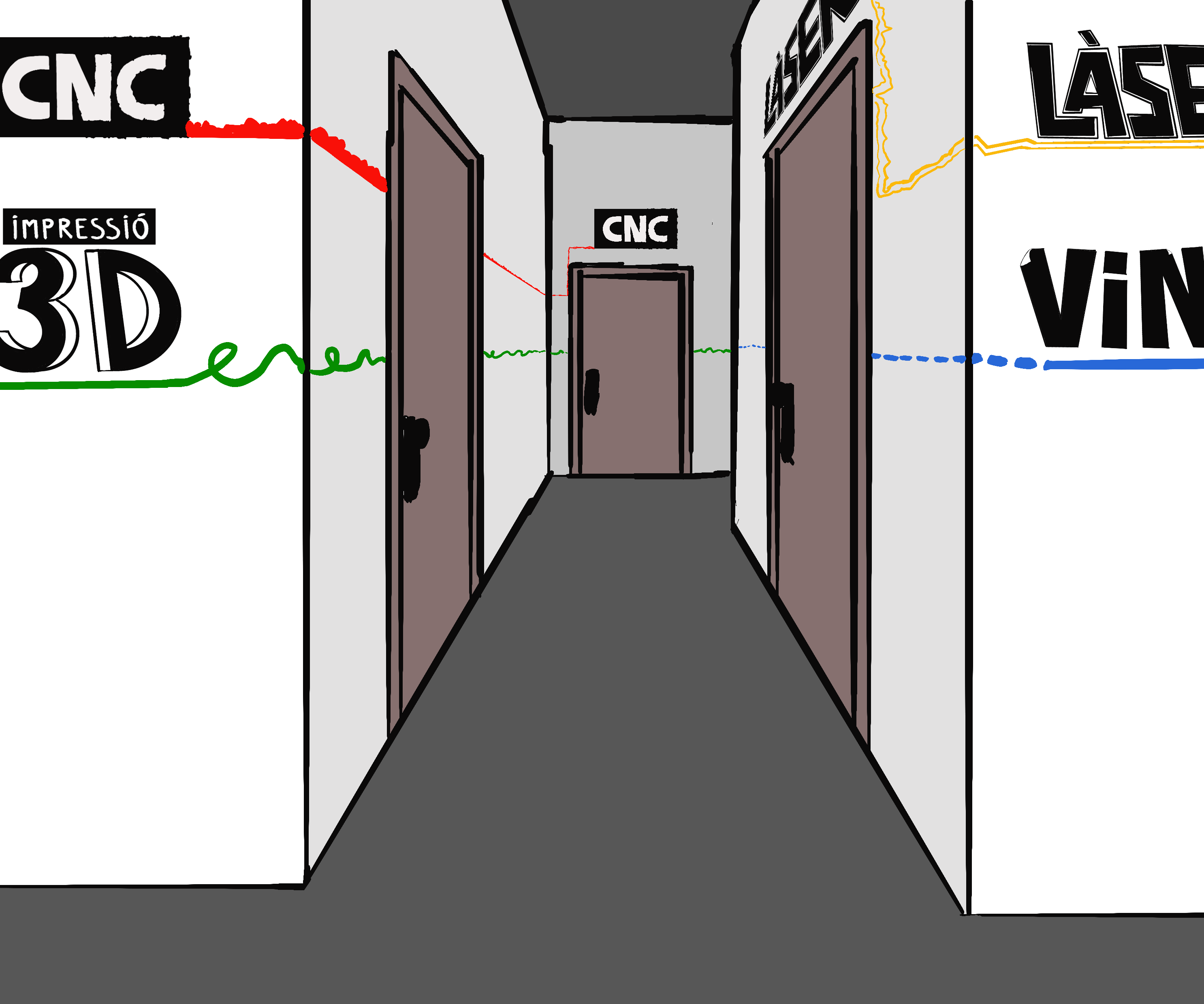 Cartells Per Senyalitzar Un FabLab